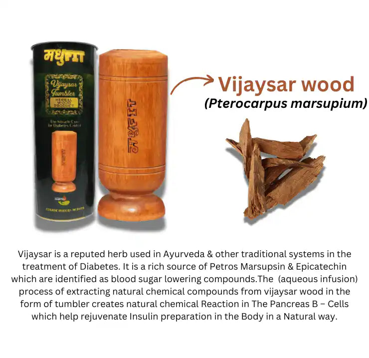 Madhufit® FSSAI Lab Certified Vijaysar wood Sugar Control Glass – Ayurvedic Way to Manage Sugar Levels - MADHUFIT