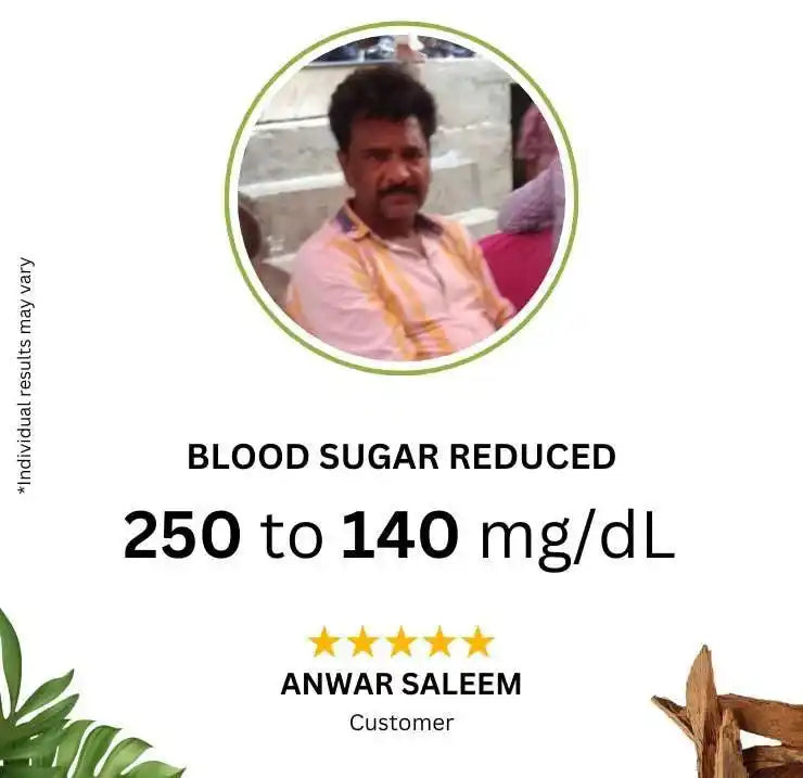 Customer reviews - Madhufit